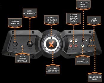 X Rocker 2.1 SE Video Gaming Chair review